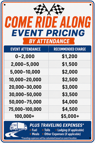Come Ride Along event pricing chart by attendance, from $1,200 for up to 2,000 attendees to $5,000+ for 100,000 or more, plus traveling expenses